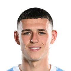 foden sofifa|Phil Foden FIFA 21 Mar 30, 2021 SoFIFA.